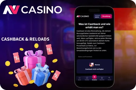NV Casino Cashback & Reloads